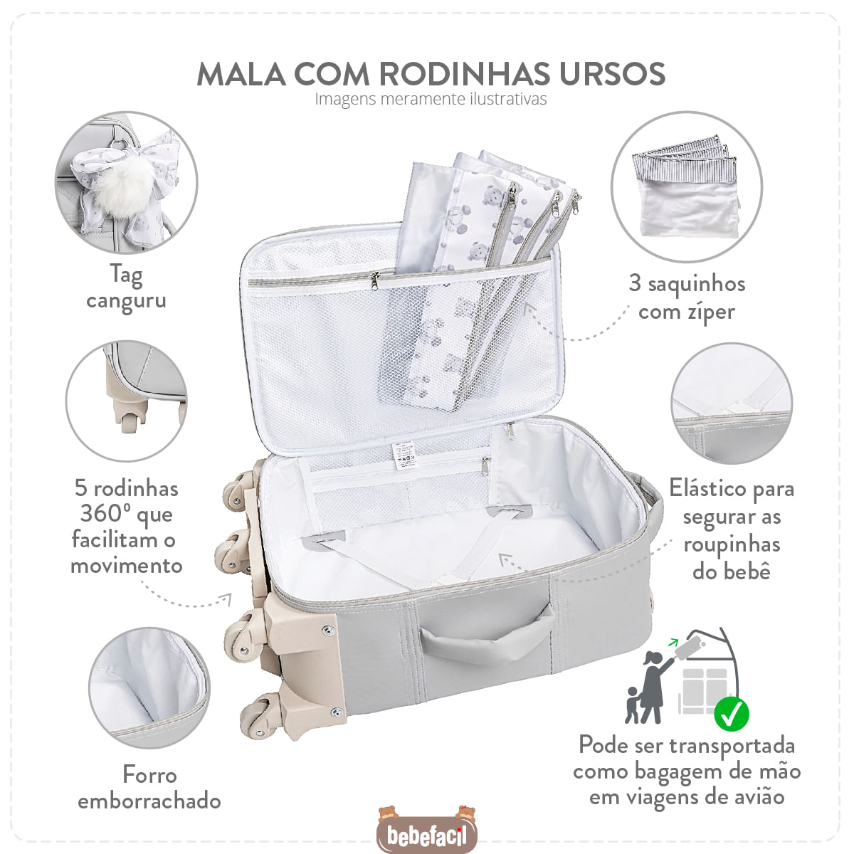 Bolsa Materna + Mala Rodinha Avião Masterbag - Mala Avulsa - Magazine Luiza