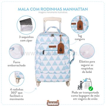 MB12MAN405.04-C-Mala-Maternidade-com-rodizio-Manhattan-Azul---Masterbag