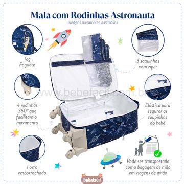 MB12AST405-F-Mala-Maternidade-com-rodinhas-Astronauta---Masterbag